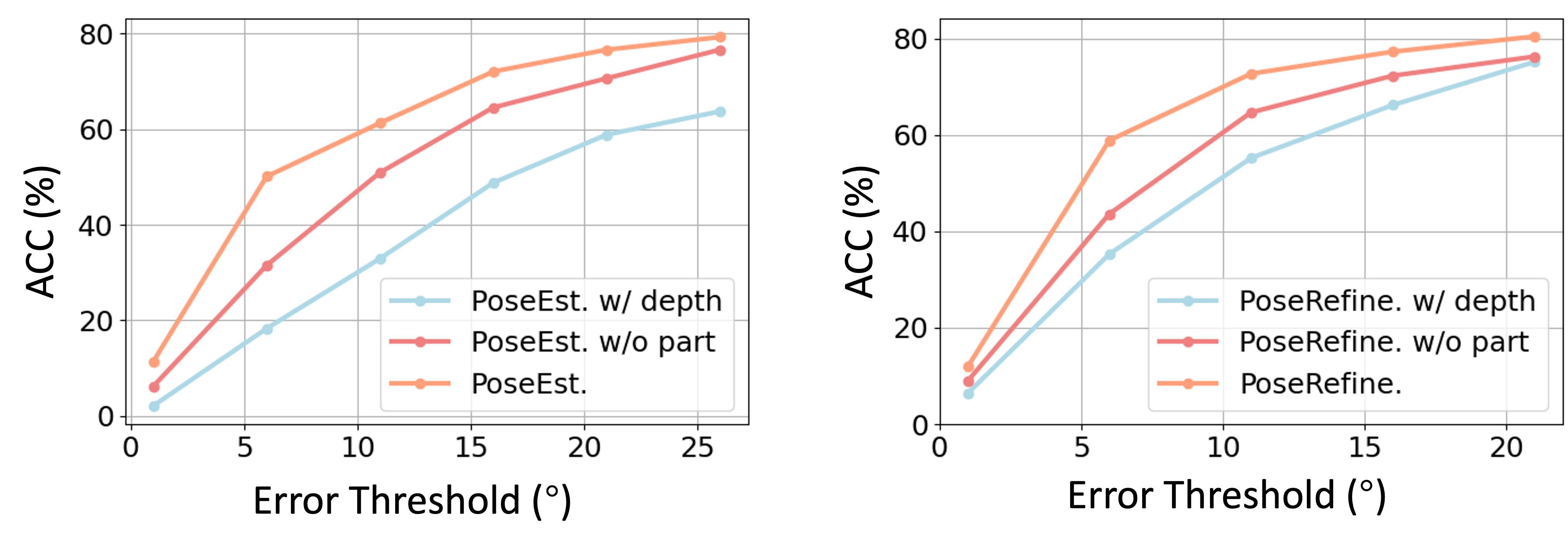 Interpolation end reference image.