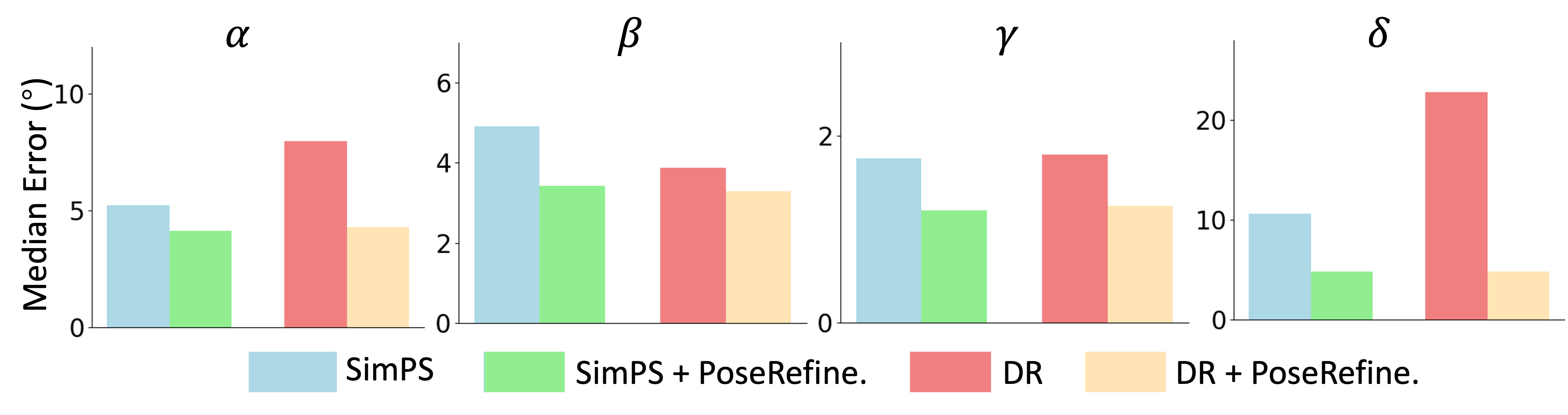 Interpolation end reference image.