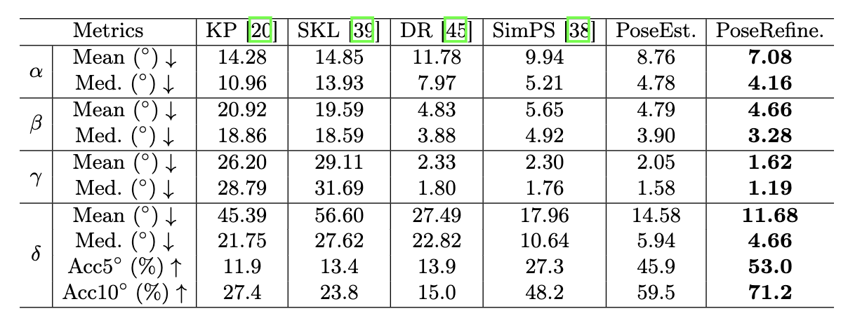 Interpolation end reference image.